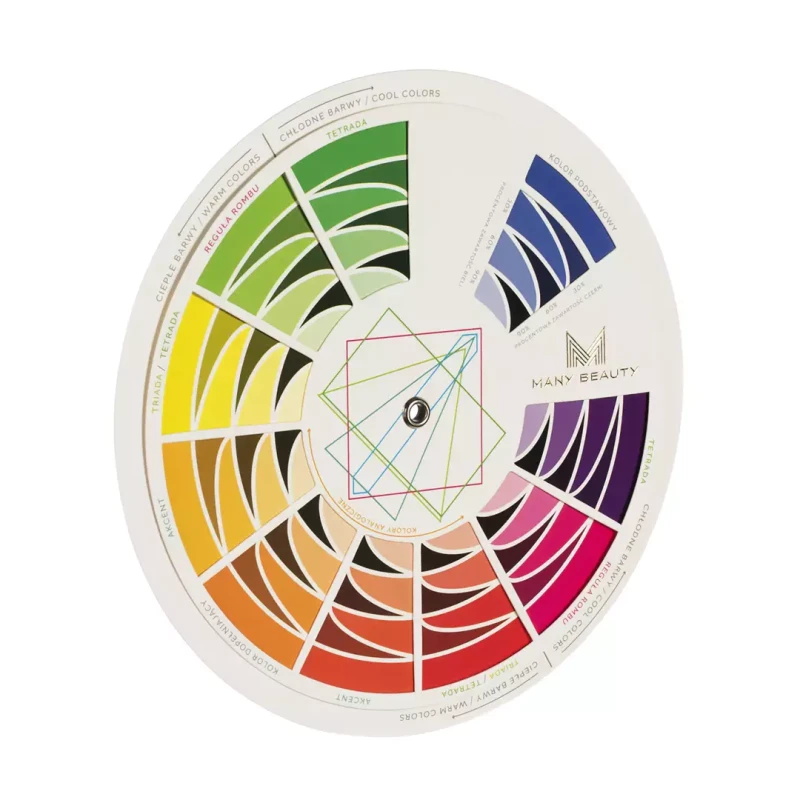 Koło barw | próbnik kolorów | color wheel | narzędzie mieszania kolorów