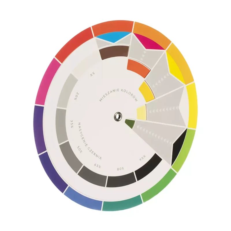 Koło barw | próbnik kolorów | color wheel | narzędzie mieszania kolorów